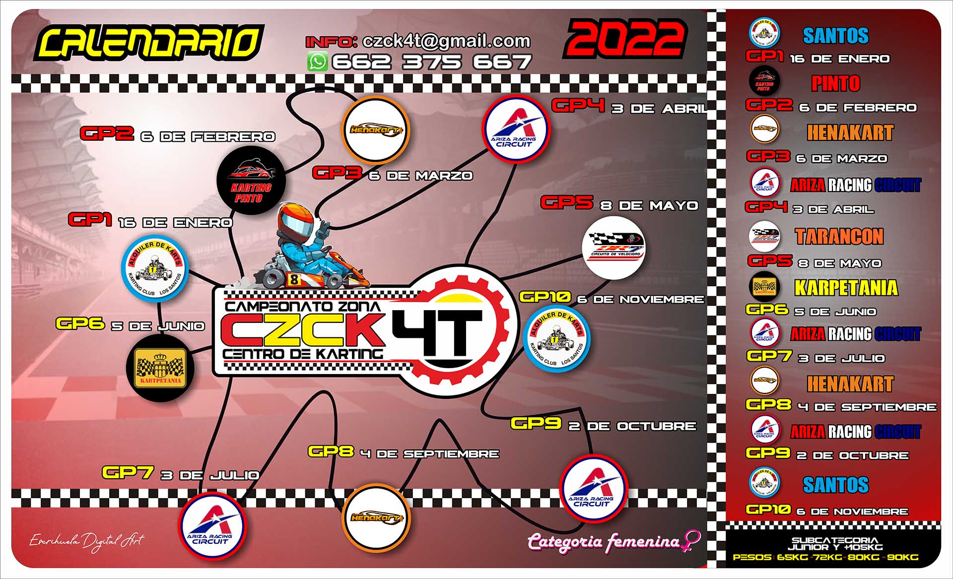 Calendario CZCK4T 2022